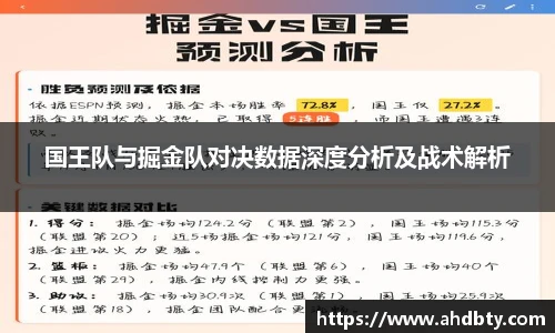 国王队与掘金队对决数据深度分析及战术解析