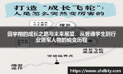 田宇翔的成长之路与未来展望：从普通学生到行业领军人物的蜕变历程